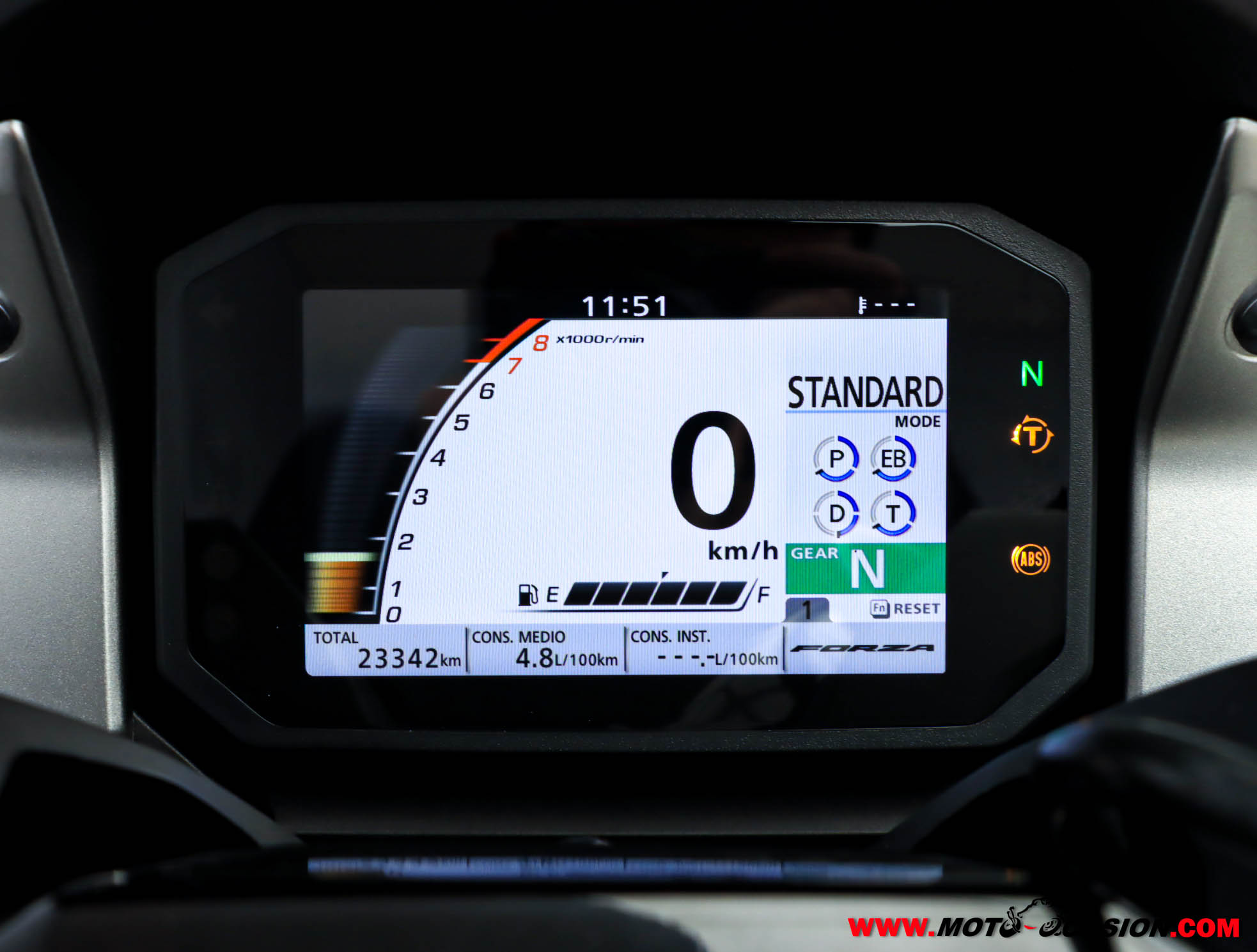 HONDA FORZA 750 ¿A2?