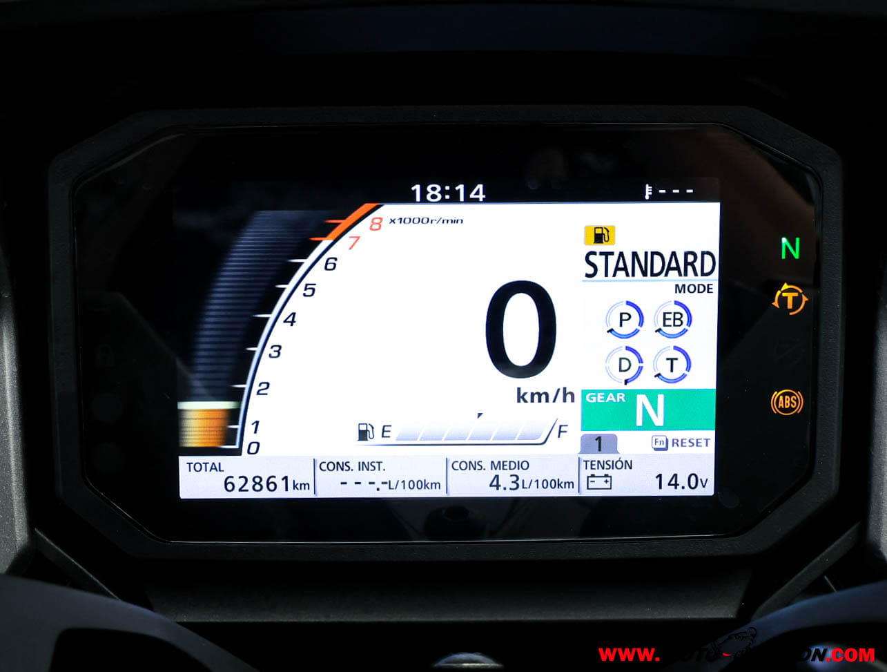 HONDA FORZA 750 ¿A2?