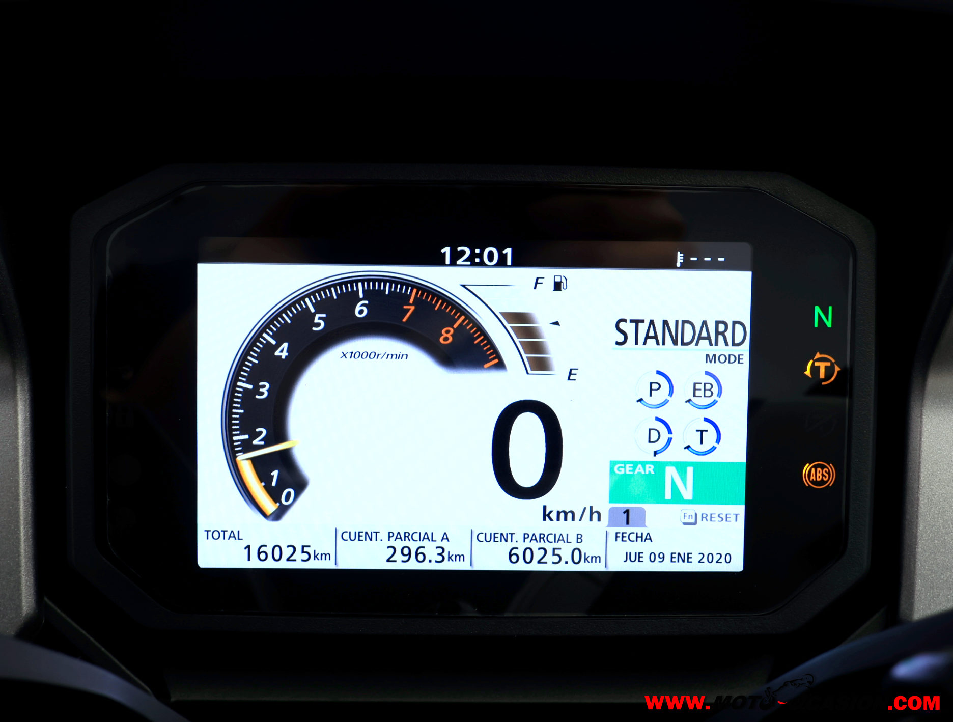 HONDA FORZA 750 ¿A2?