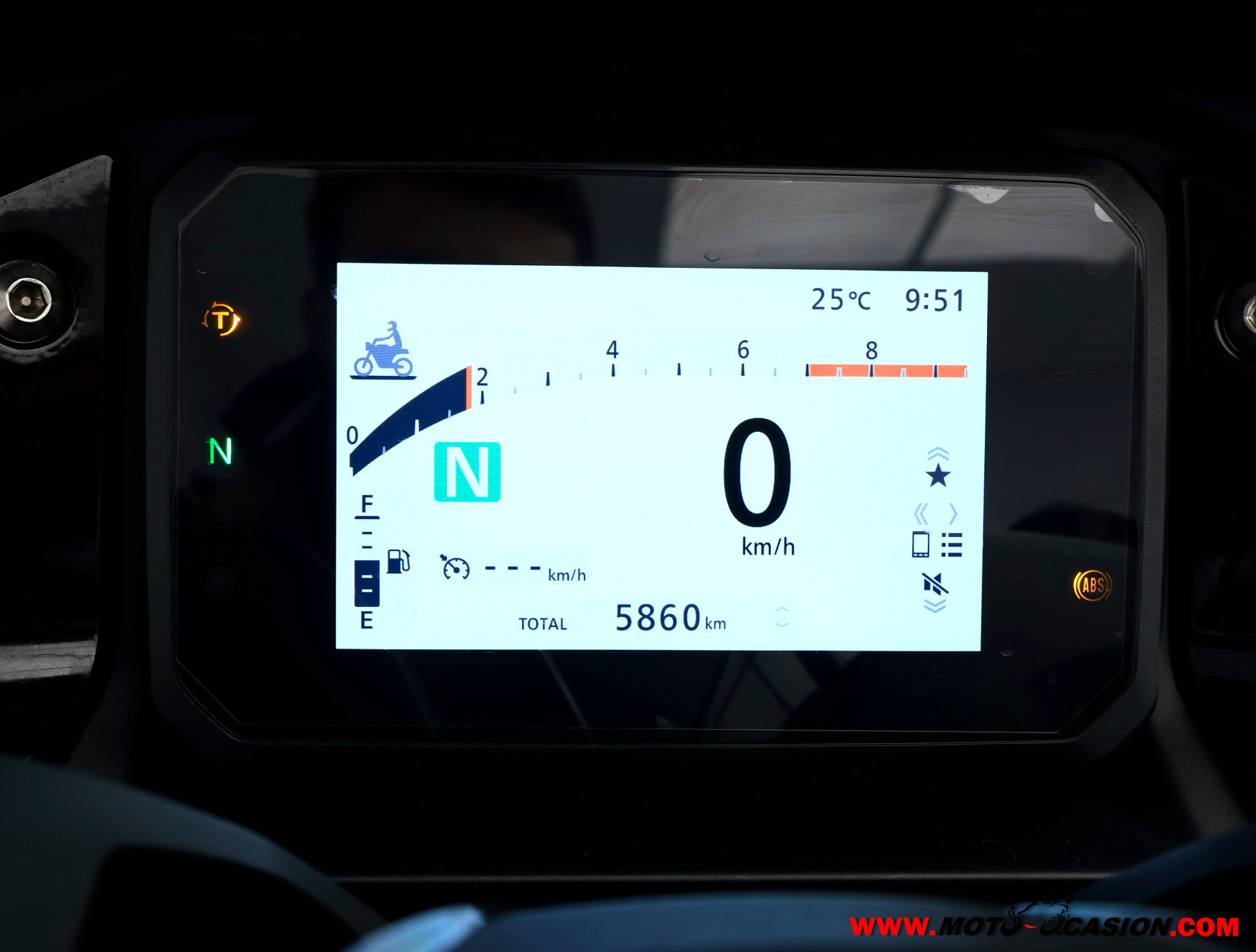 HONDA FORZA 750 ¿A2? (copia)